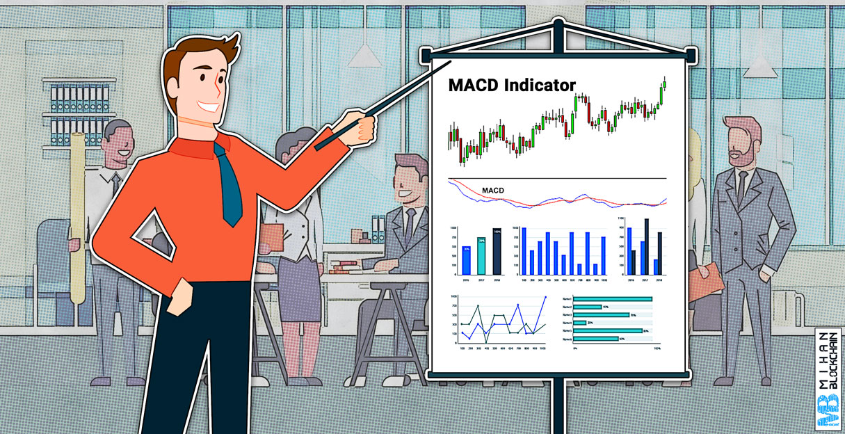 اندیکاتور همگرایی/واگرایی میانگین متحرک (MACD)